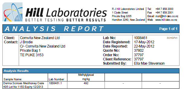 Copie d’un rapport de laboratoire privé mesurant la teneur en MGO du miel de manuka Medihoney dans un lot de produits Medihoney